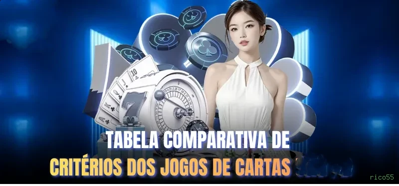 Configurações úteis dentro do app rico55